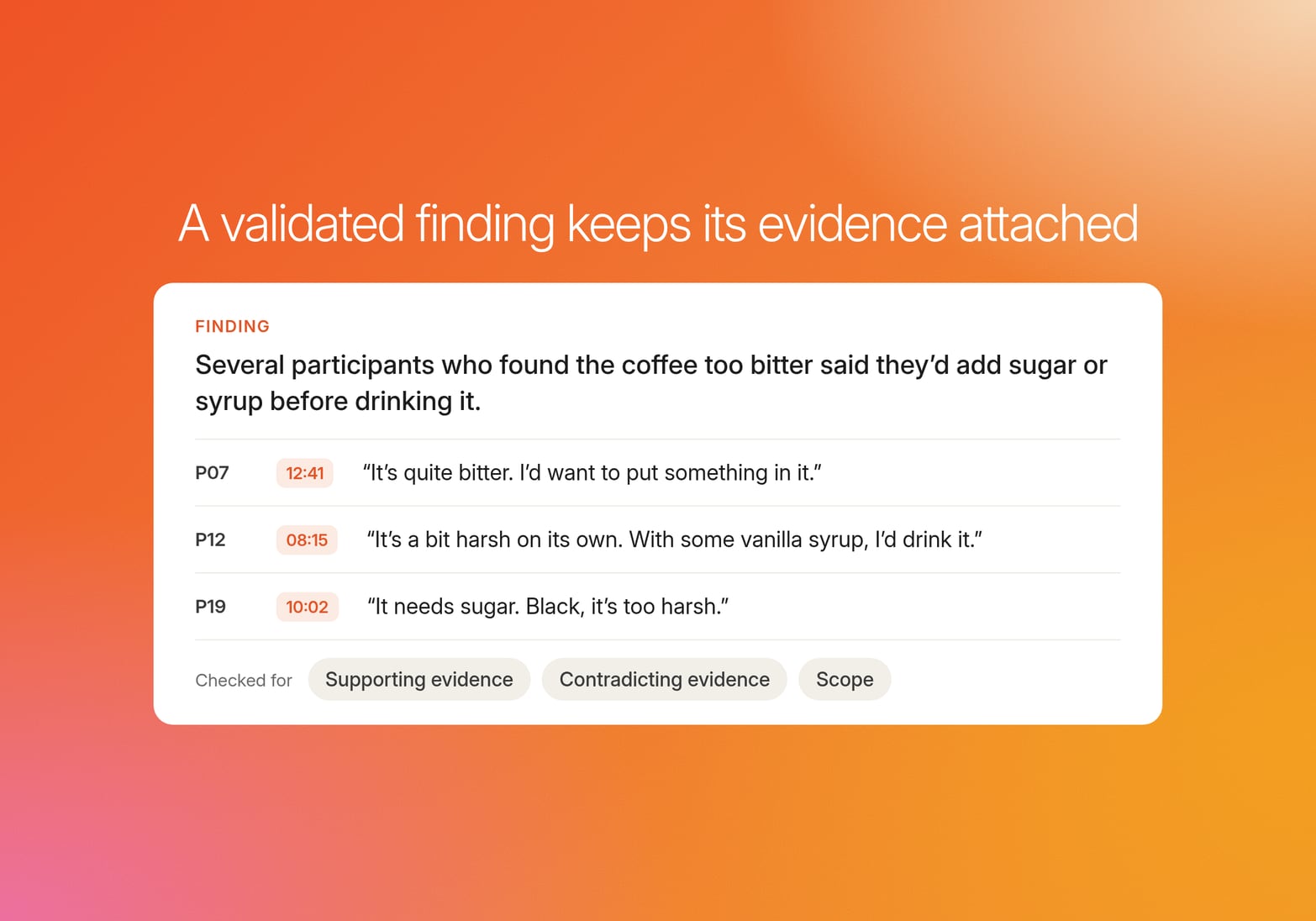 Finding on bitter coffee and added sugar, backed by timestamped quotes from P07, P12 and P19 and checked for contradictions and scope